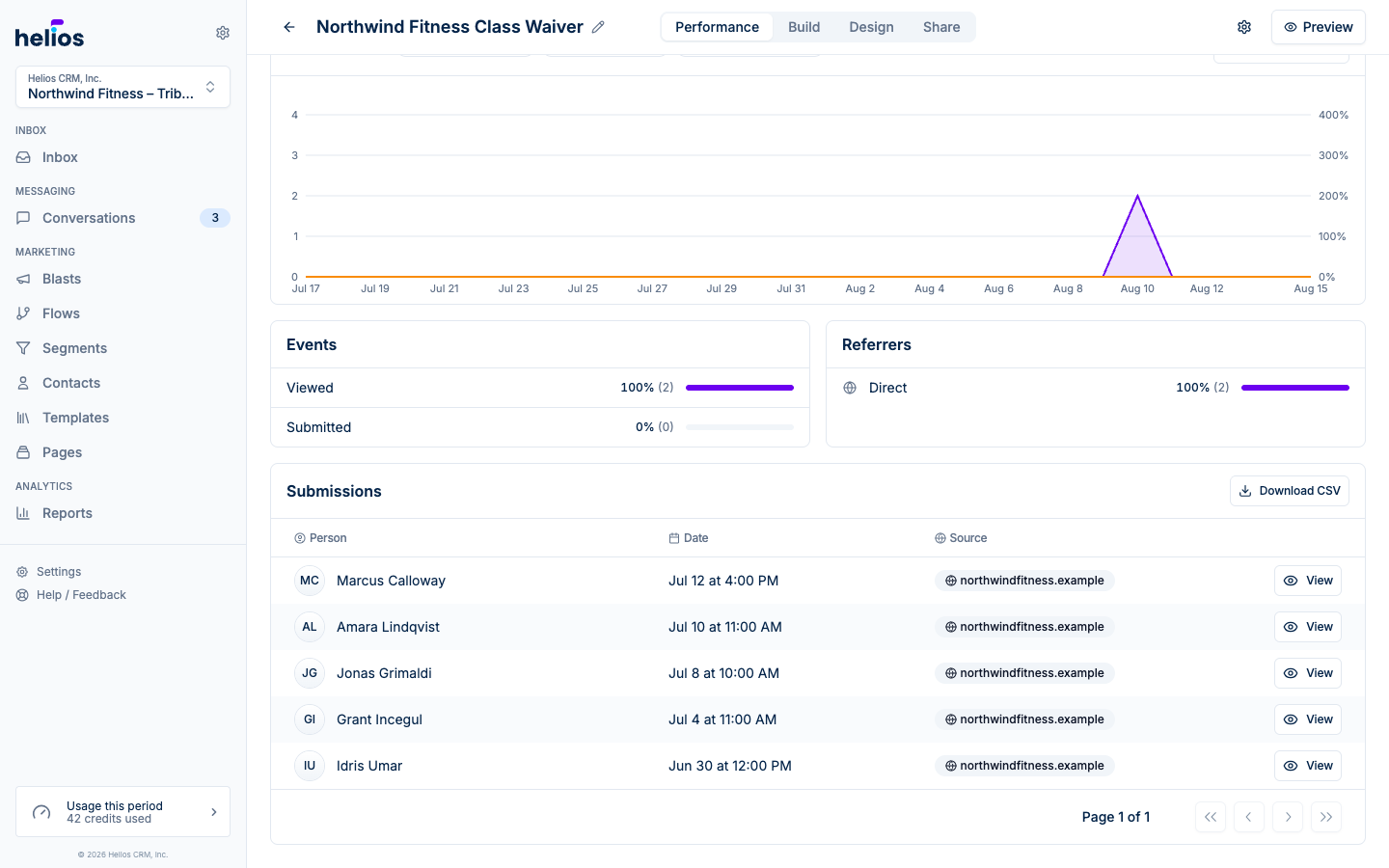 The submissions table with the Download CSV button